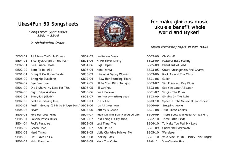 Index of Songbooks 1 to 6 with image of Cumberland Arms tabletop by Victoria Lee and TUSC Songbook Byline